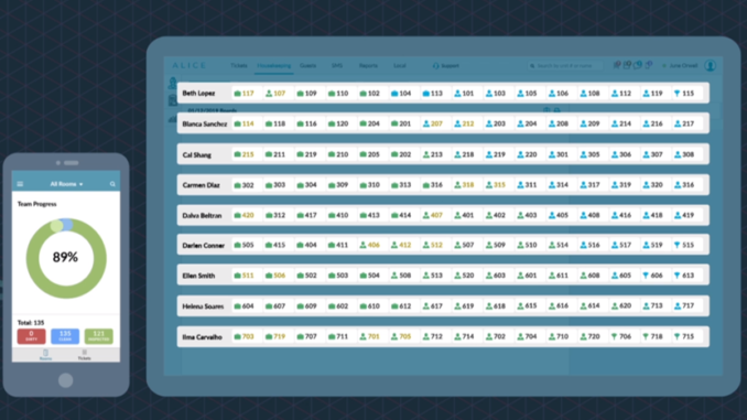 Alice Unveils Its Solution To Streamlining Hotel
