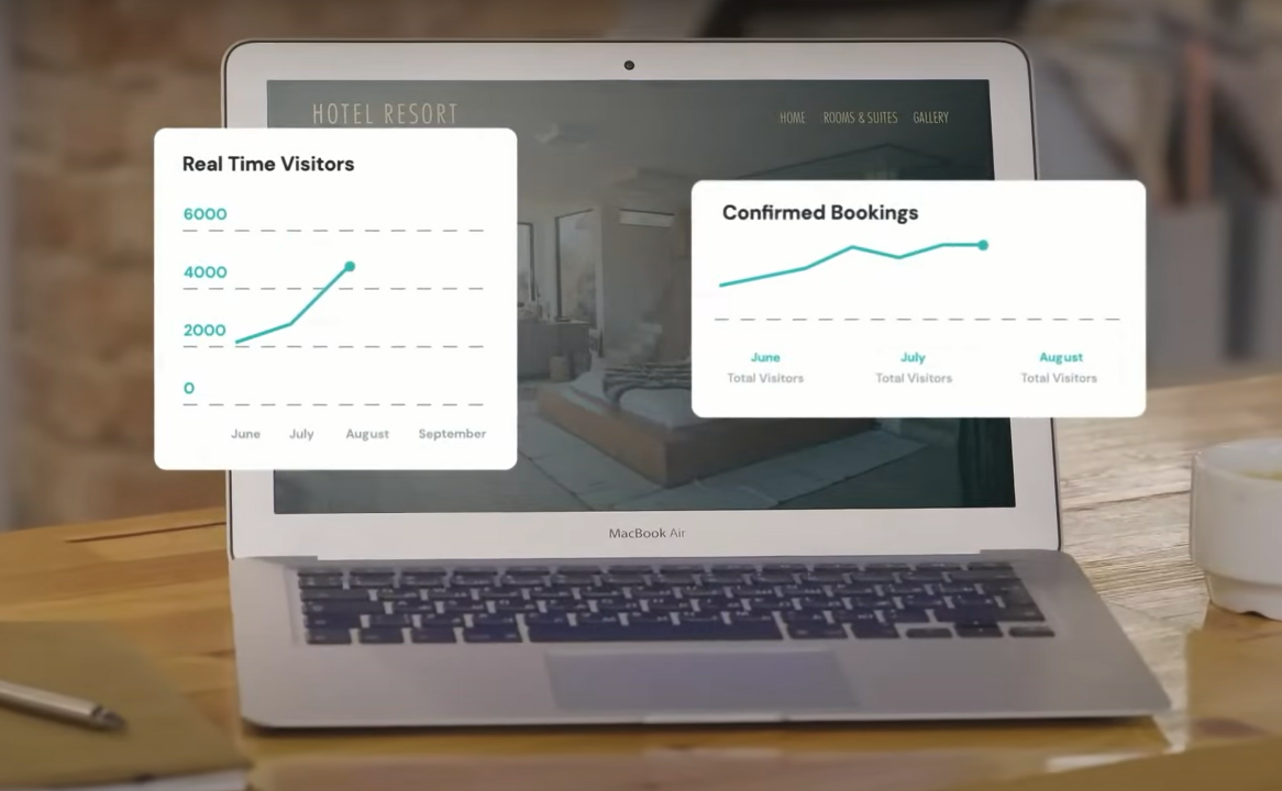 Userguest Raises .4 Million to Expand Its Hotel Direct Revenue Platform |