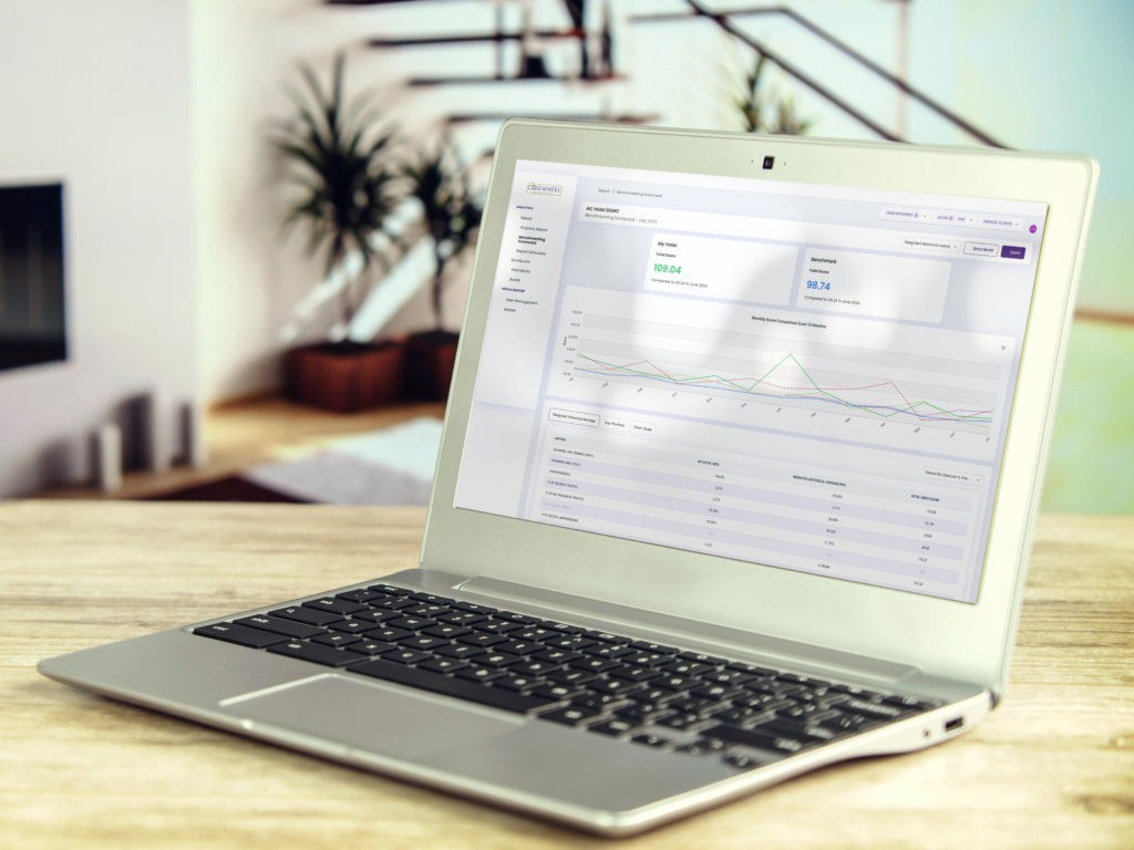 Cogwheel Analytics ஹோட்டல்களின் டிஜிட்டல் மார்க்கெட்டிங் செயல்திறனை மதிப்பிட உதவும் தரப்படுத்தல் மதிப்பெண் அட்டையை வெளியிட்டது