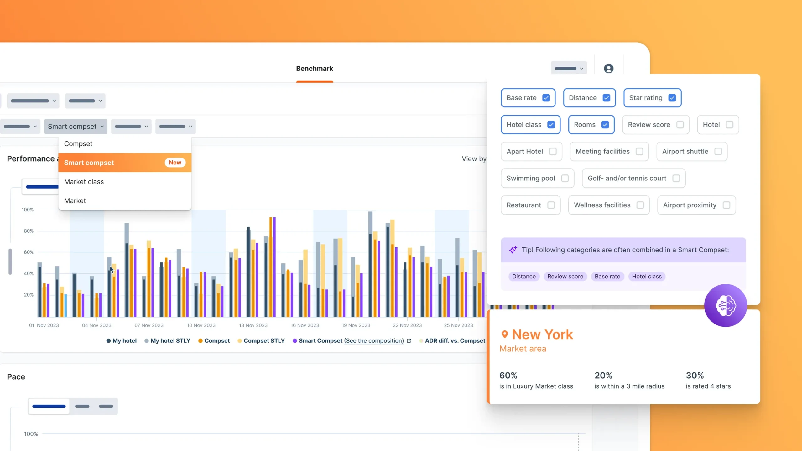 Lighthouse Charts a Course for Global Expansion and Hotel Technology Innovation with $370 Million Investment |