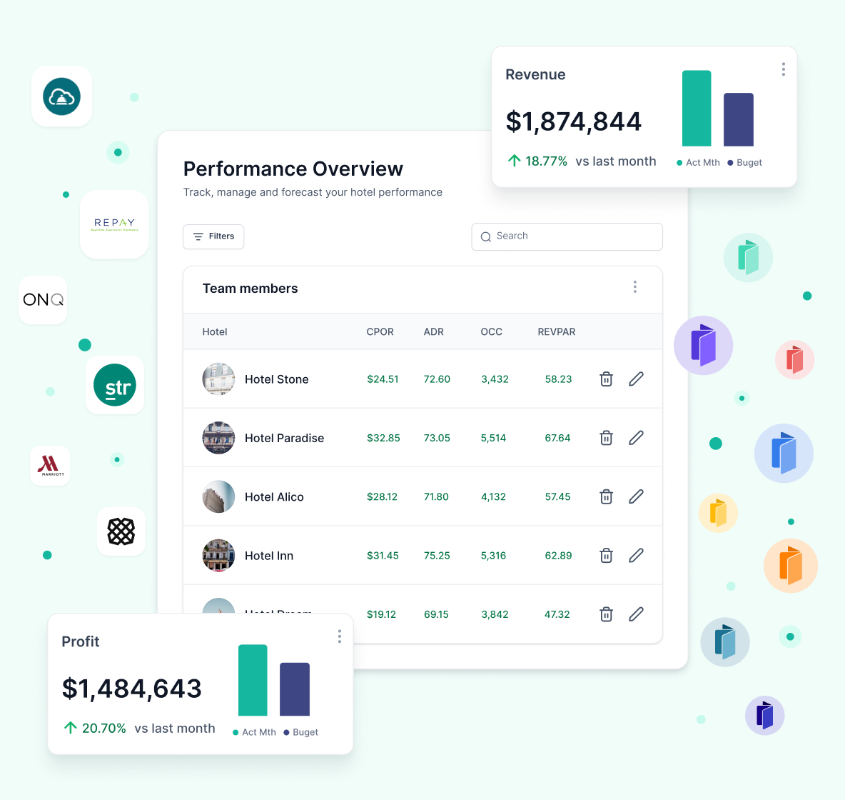 Inn-Flow Lands Million Investment to Drive Innovation and Expansion of Hotel Back-Office Automation Platform | Inn-Flow Lands Million Investment to Drive Innovation and Expansion of Hotel Back-Office Automation Platform |