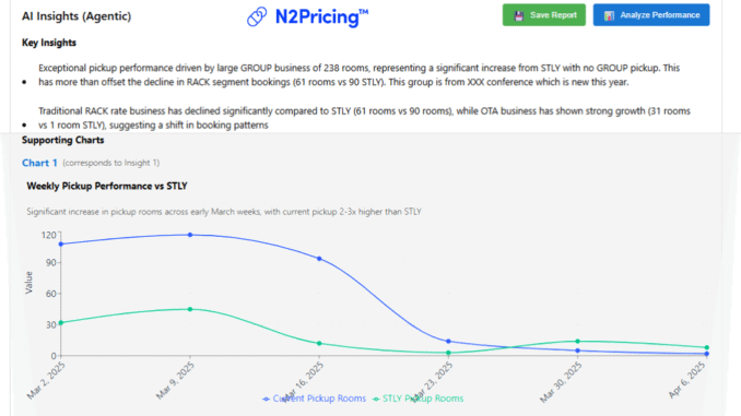 AI Reporting Image for HTR PR
