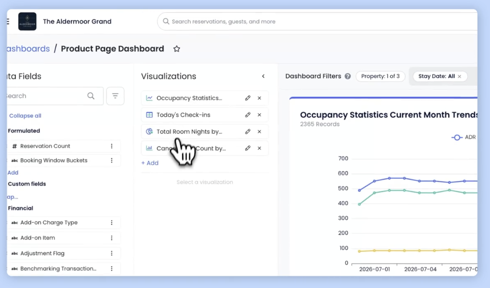 Cloudbeds Launches Insights Platform to Give Hotel Groups Real-Time Business Intelligence