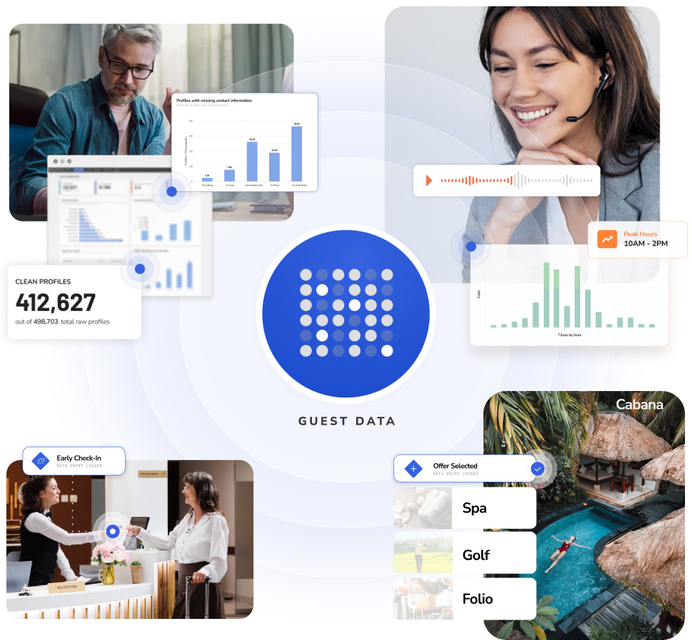 Revinate Launches Pathways and Vault to Turn Hotel Guest Data Into Automated Marketing and Personalized Service